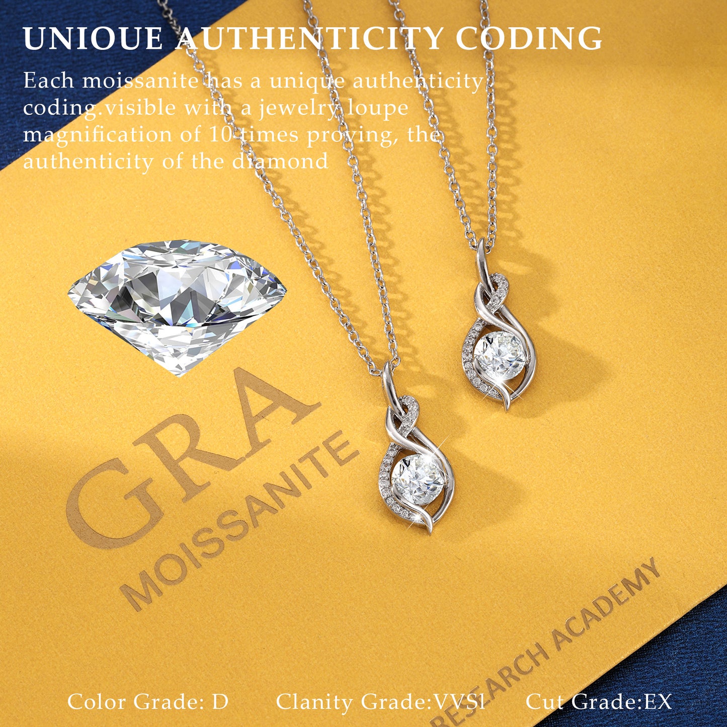 Infinity Moissanite Necklace for Women